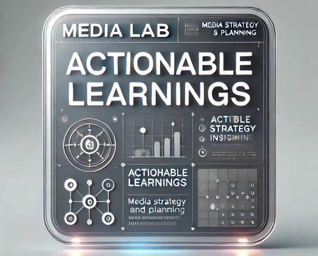 CAKE Media Lab – Hi & Ai Media Planning and Buying